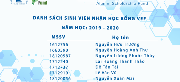 Danh sách sinh viên nhận học bổng VietNam Education Fund