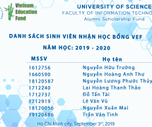 Danh sách sinh viên nhận học bổng VietNam Education Fund