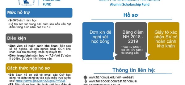 Thông báo xét tuyển học bổng VietNam Education Fund, năm học 2019 – 2020